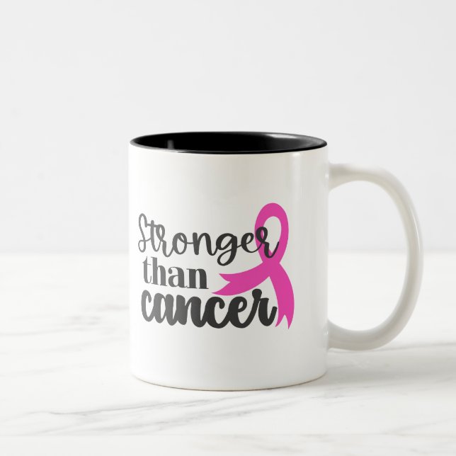 Ceramic Coffee Mug-Breast Cancer Two-Tone Coffee Mug (Right)