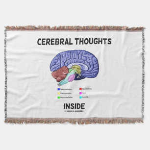 Cerebral Thoughts Inside Thoughtful Brain Humour Throw Blanket