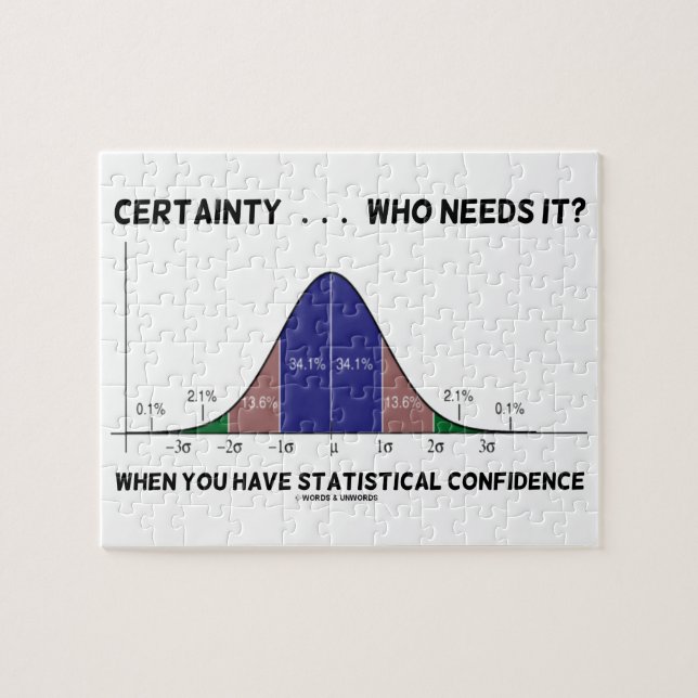 Certainty ... Who Needs It? When You Have Stats Jigsaw Puzzle (Horizontal)