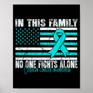Cervical Cancer Awareness Women Men Cervical Cance Poster