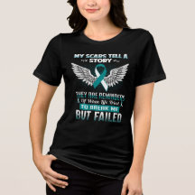 Cervical Cancer Women