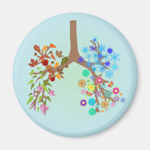 CF ~ All Seasons Magnet