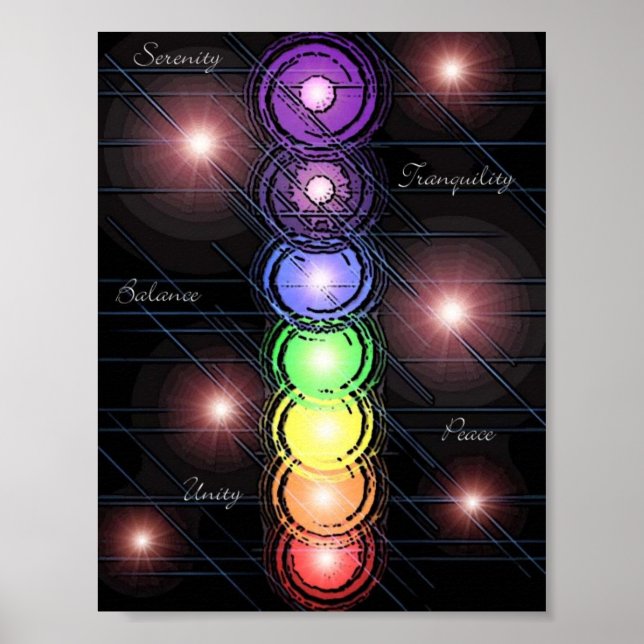 Chakra_01 Poster (Front)