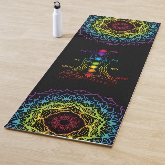 Chakra Affirmations Yoga Mat - 14bl (In Situ)