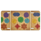 Chakra,Ajna,muladhara,anahata,manipura,svadisthara