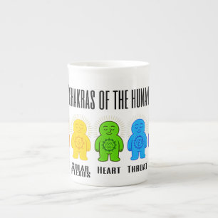 Chakra Buddies Bone China Mug
