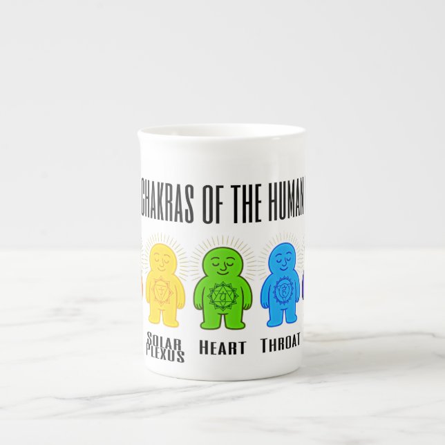 Chakra Buddies  Bone China Mug (Front)