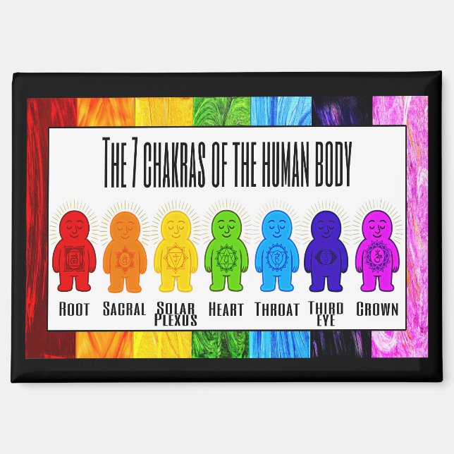 Chakra Buddies Magnet (Front)