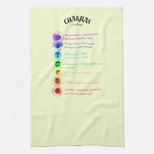 Chakra Emotions Insight Tea Towel