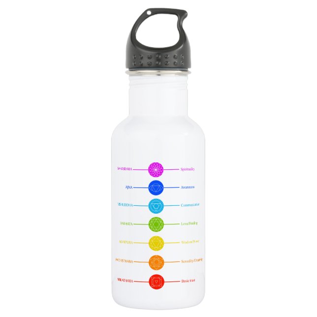 Chakra icons with respective colours 532 ml water bottle (Front)