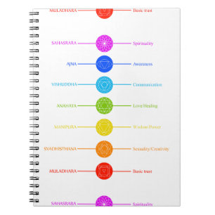 Chakra icons with respective colours notebook