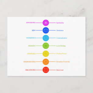 Chakra icons with respective colours postcard