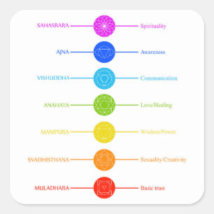 Chakra icons with respective colours square sticker
