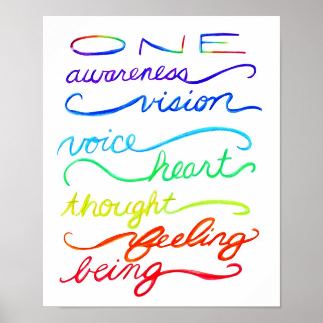 Chakra Inspirational One Words Art Print Poster (Front)