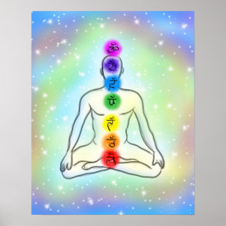 Chakra Poster