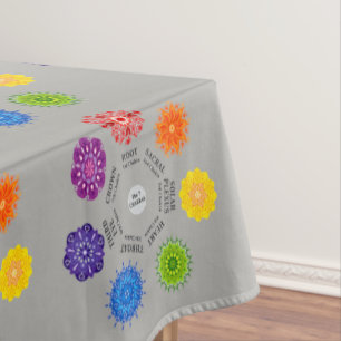 Chakra/Reiki Tablecloth