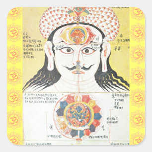 Chakra sticker