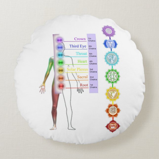 chakra system,7 chakras, healing,chic,aura,heal round cushion (Front)