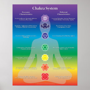 Energy Healing Posters & Photo Prints | Zazzle AU