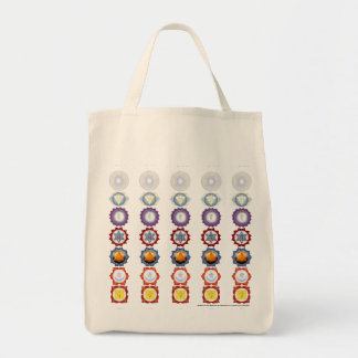 Chakra Tote Bag