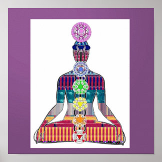 CHAKRA Yoga Meditation Diagram Karma LOVE NVN637 Poster