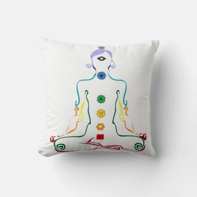 Chakra yogini cushion (Front)