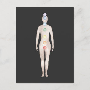 Chakras Postcard
