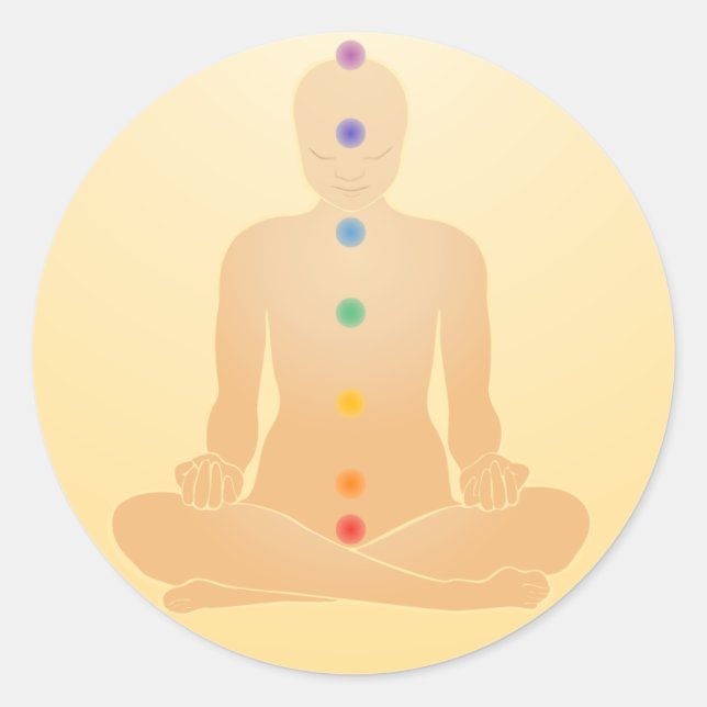 Chakras Stickers (Front)