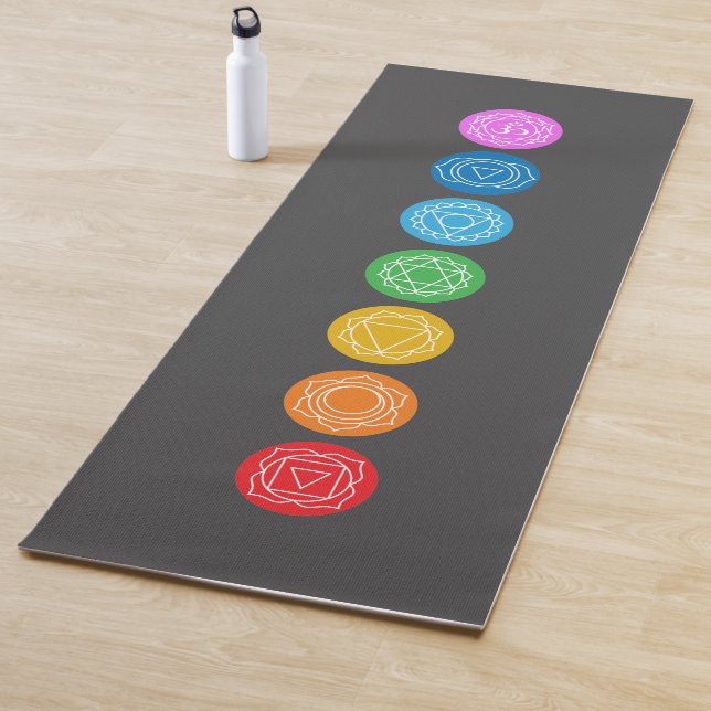 Chakras  yoga mat (In Situ)