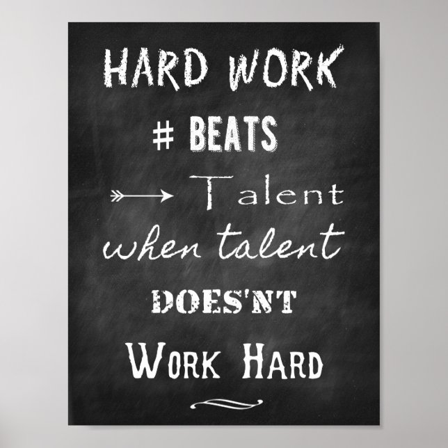 Chalk Inspirational quote about talent and success Poster (Front)