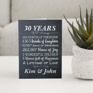 Chalk Wedding Anniversary Milestones Card