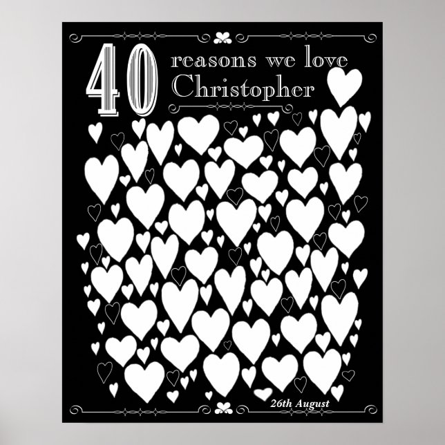 Chalkboard 40th Birthday Guest Book Poster (Front)