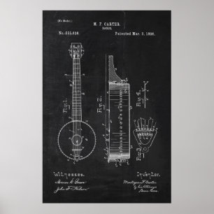 Chalkboard Banjo Patent Poster