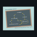 Chalkboard Father's Day Postcard<br><div class="desc">Turquoise Chalkboard Father's Day Card</div>