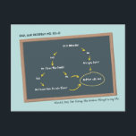 Chalkboard Father's Day Postcard<br><div class="desc">Turquoise Chalkboard Father's Day Card</div>