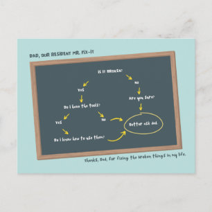 Chalkboard Father's Day Postcard