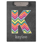 Chalkboard Monogram Letter K with Bright Chevrons