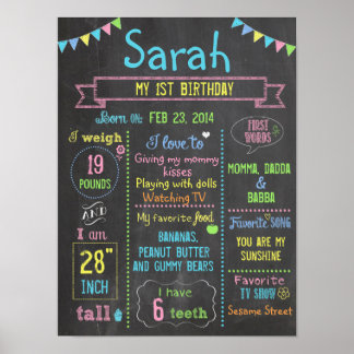 Chalkboard Party personalised 1st birthday poster