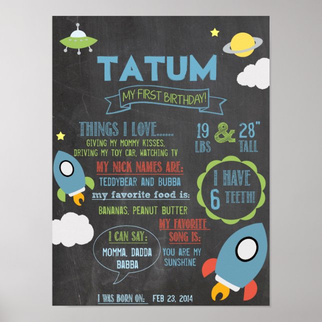 Chalkboard Spaceship personalised 1 year poster (Front)