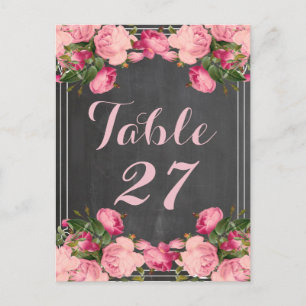chalkboard Table number,,wedding table numbers Postcard
