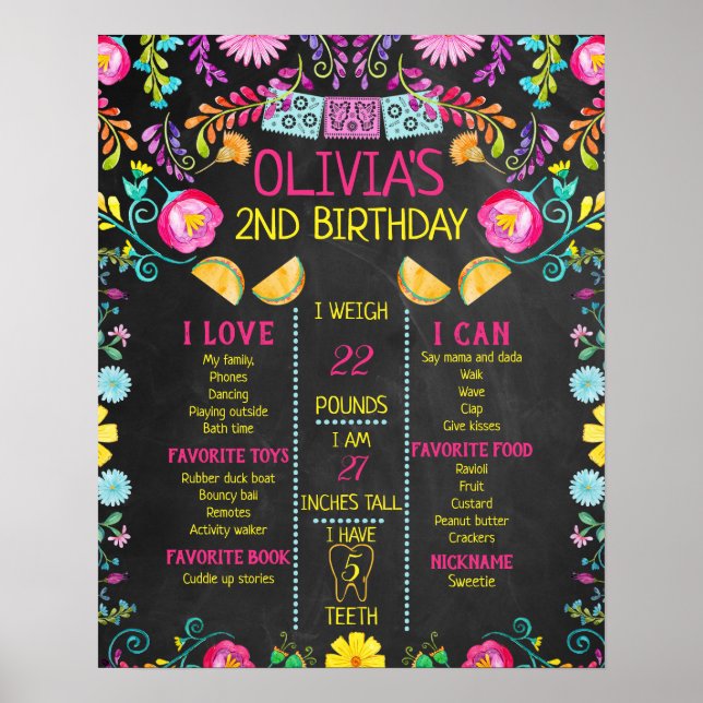 Chalkboard Taco Fiesta 2nd Birthday Milestone Poster (Front)