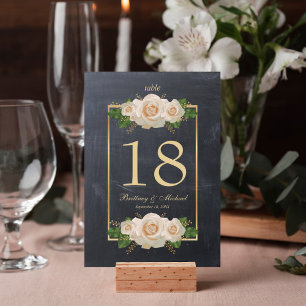 Chalkboard White Rose Gold Frame   Table Cards