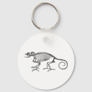 Chameleon Keyring