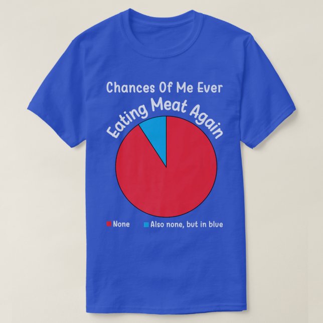 Chances Of Me Ever Eating Meat Again Vegan Funny V T-Shirt (Design Front)
