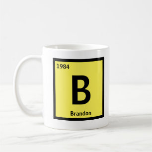 Change Initial Name Year Periodic Table A B C D Coffee Mug