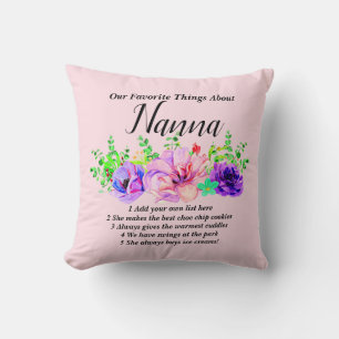 Change Name & List - Favourite Things About Nanna Cushion