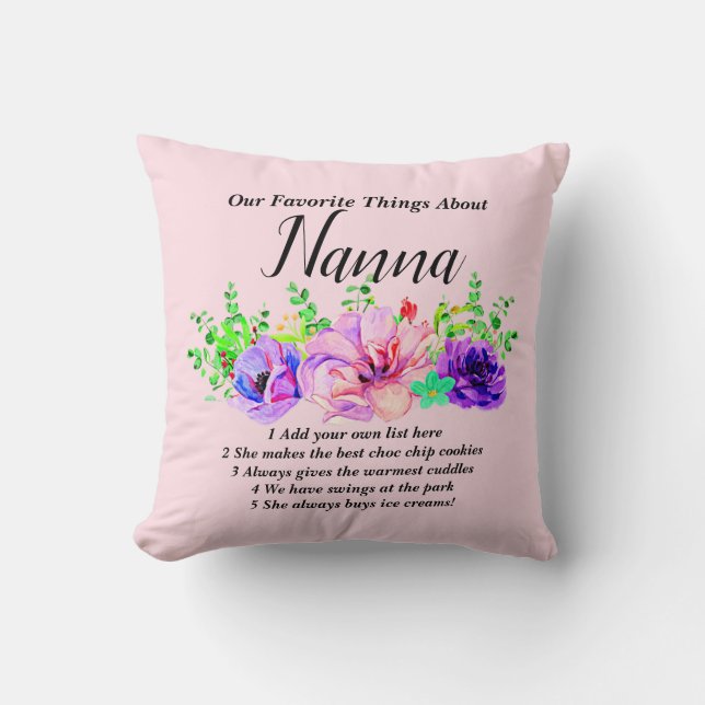 Change Name & List - Favourite Things About Nanna  Cushion (Front)