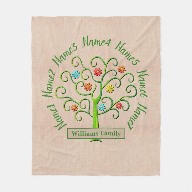Change Names Grandchildren Family Tree of Life  Fleece Blanket (Front)