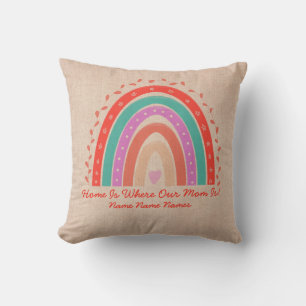 Change Text Add Names Home Is Where Our Mum Is!    Cushion