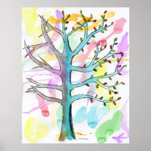 Changing of the Seasons Poster